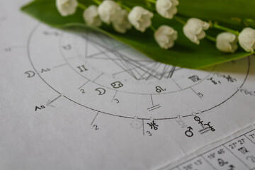 Detail of printed astrology chart,  lily of the valley in the background, spring concept
