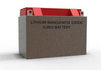 Lithium-manganese oxide (LMO) Battery LMO batteries are a type of rechargeable battery used in  - obrazy, fototapety, plakaty