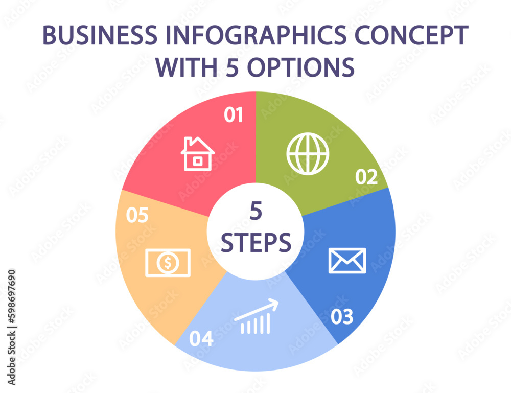 Poster business infographic circle with 5 options vector illustration. cycle graph with five steps for pres