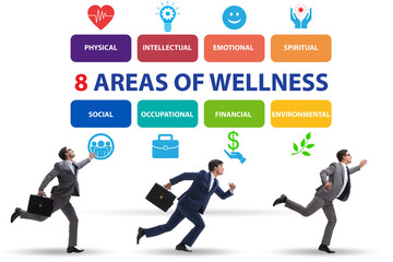 Concept of eight areas of wellness
