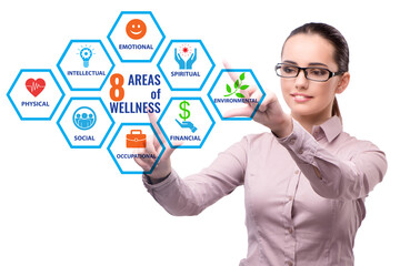 Concept of eight areas of wellness