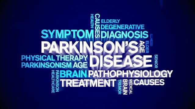 Parkinson's Disease animated tag word cloud;text design animation kinetic typography seamless loop.