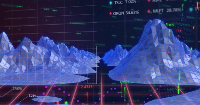 Animation of stock market data processing against metaverse structures over grid network