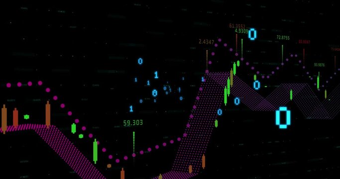 Animation of financial data processing and binary coding against black background