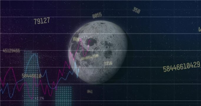 Animation of financial data processing over moon on black background