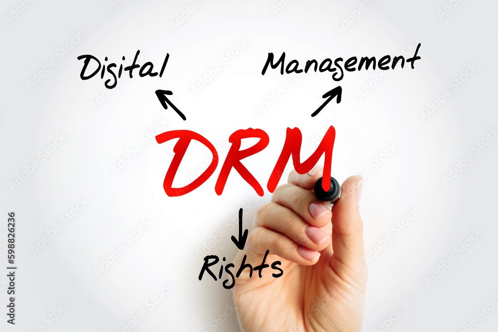 Poster drm digital rights management - set of access control technologies for restricting the use of propri