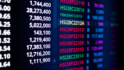 Fototapeta premium Stock Market Data Economic Statistic Graph Chart Financial Exchange Analysis Background,Profit Gain Loss Ticker Price,Trade Forex Crypto Currency Rate Information Business Index report Board Success.