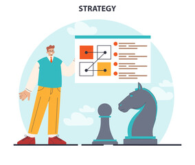 Strategy development. Benchmarking and business planning. Workflow