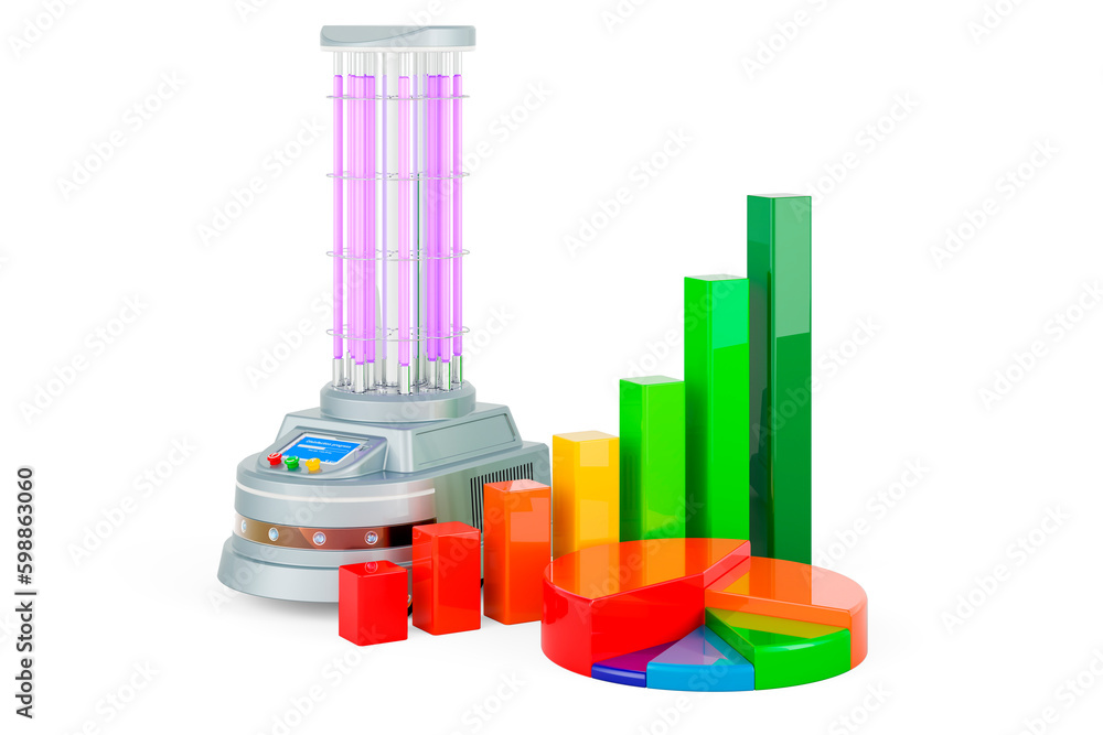 Aufkleber uv-disinfection robot with growth bar graph and pie chart, 3d rendering