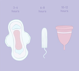 Feminine hygiene pads menstrual cup tampon use vector illustration