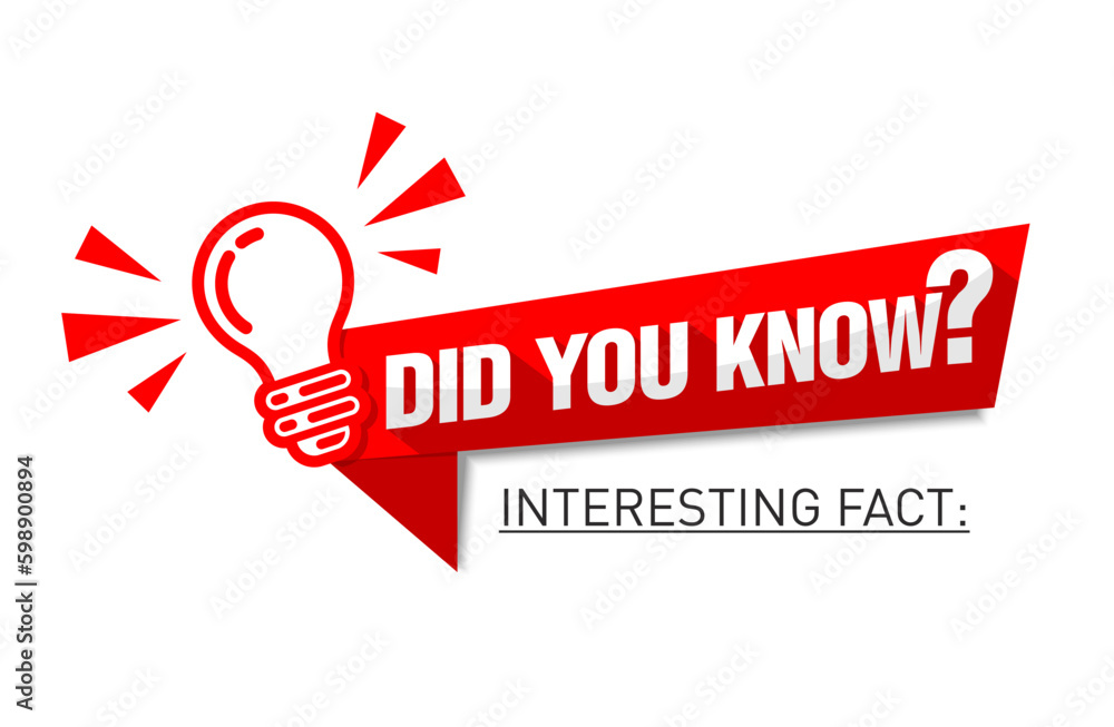 Poster funny bubble for copying text. did you know web banner with frame and bulb, idea box, quote for inte