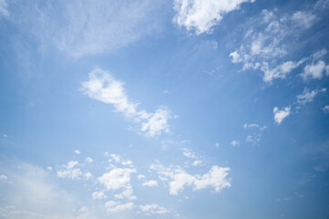 Beautiful Sky with Fluffy White Clouds