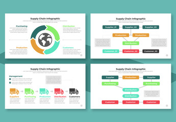 Supply Chain Infographic Design Template