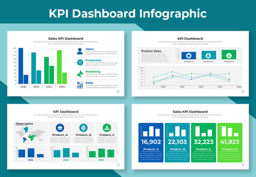 KPI Dashboard Infographic Design Template