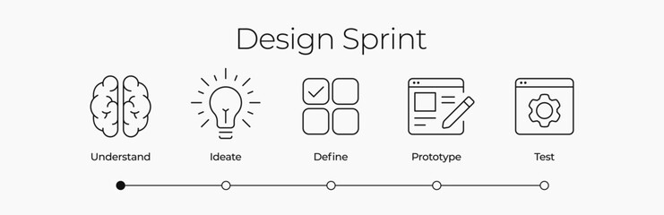 Design Sprint Development Process Phases icons - obrazy, fototapety, plakaty