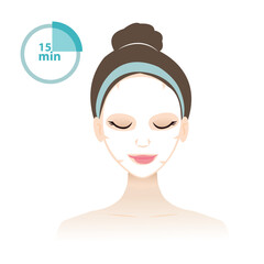 Step to use facial sheet mask on woman face vector isolated on white background. The cute woman apply sheet mask on her skin, leave it for 15 minutes. How to and face care concept illustration.