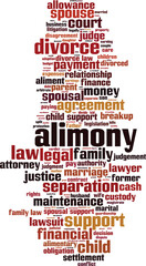 Alimony word cloud