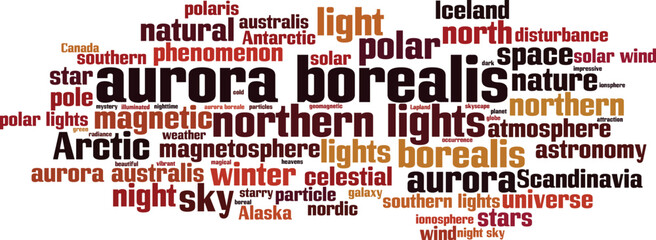 Aurora borealis word cloud