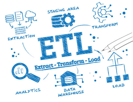ETL data transformation concept - infographic scribble concept - vector illustration