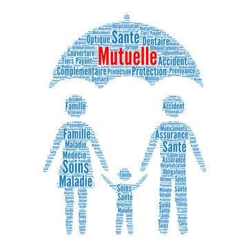 Mutuelle sant&eacute; nuage de mots
