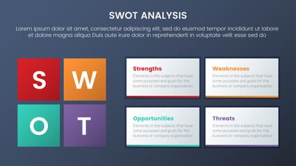 swot analysis concept with rectangle and square box shape information for infographic template banner with four point list information