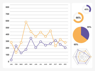Different types of graphs on white background
