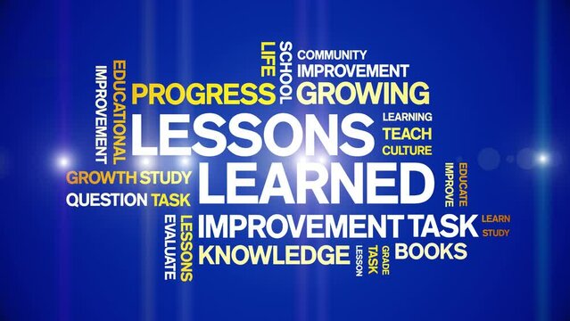 Lessons Learned animated tag word cloud;text design animation kinetic typography seamless loop.