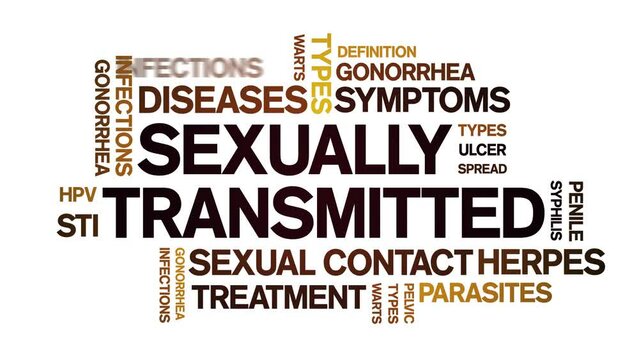 Sexually Transmitted animated tag word cloud;text design animation kinetic typography seamless loop.