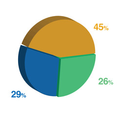 26 29 45 percent 3d Isometric 3 part pie chart diagram for business presentation. Vector infographics illustration eps.