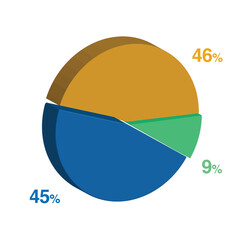 9 45 46 percent 3d Isometric 3 part pie chart diagram for business presentation. Vector infographics illustration eps.