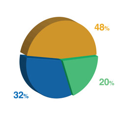 20 34 48 percent 3d Isometric 3 part pie chart diagram for business presentation. Vector infographics illustration eps.