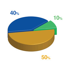 10 40 50 percent 3d Isometric 3 part pie chart diagram for business presentation. Vector infographics illustration eps.