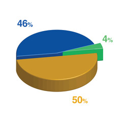 4 46 50 percent 3d Isometric 3 part pie chart diagram for business presentation. Vector infographics illustration eps.