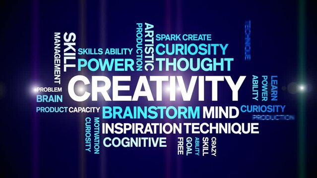 Creativity Animated tag word cloud;text design animation kinetic typography seamless loop.