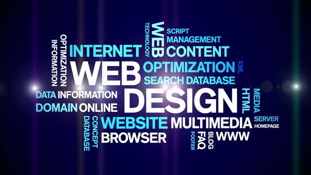 Web Design Animated tag word cloud;text design animation kinetic typography seamless loop.