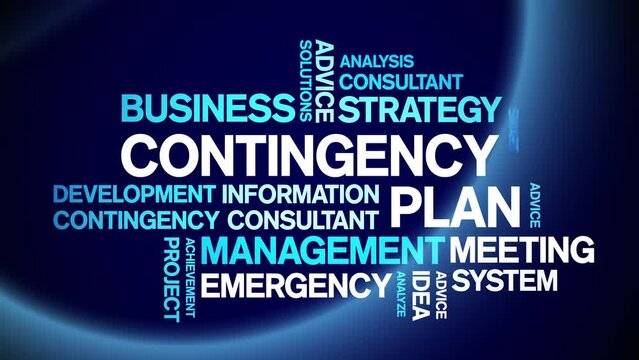 Contingency Plan animated tag word cloud;text design animation kinetic typography seamless loop.
