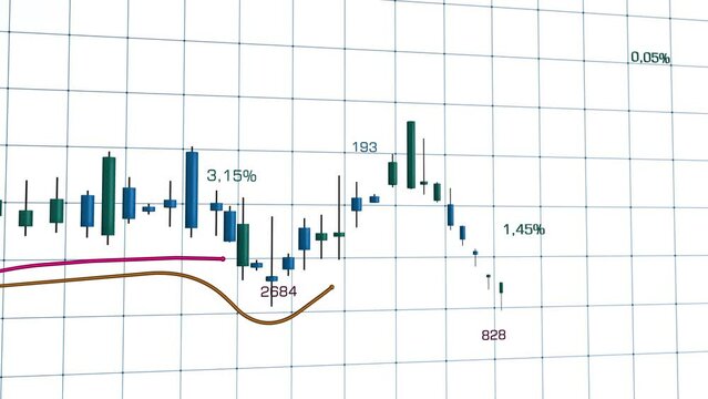 4k Video Candlestick Chart - Growth Concept, ProRes 4444