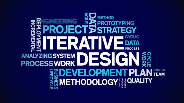 iterative design animated tag word cloud;text design animation kinetic typography seamless loop.