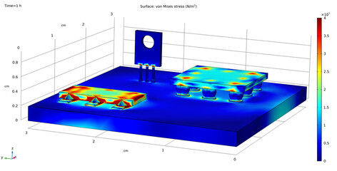 Computer 3d modeling of the printed circuit board of an electronic device.  Microcontroller with ball solder. Von mises stress plot. © TKalinovskaya