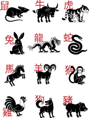 Chinese Zodiac Horoscope Animals Year Signs Set