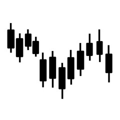 Silhouette Forex Chart