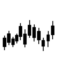 Silhouette Forex Chart