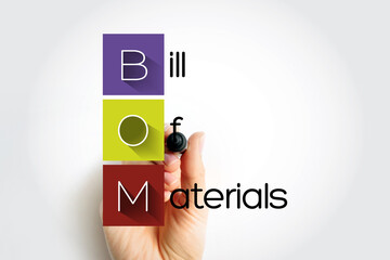 BOM Bill Of Materials - extensive list of raw materials, components, and instructions required to...