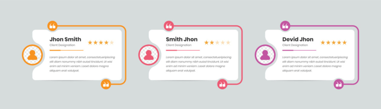 Simple customer feedback and rating card with avatar for web interface design