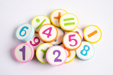 Math number colorful on white background, education study mathematics learning teach concept.