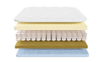 3d layered sheet material mattress with air fabric, pocket springs, natural latex, memory foam, soft sponge isolated. 3d render illustration