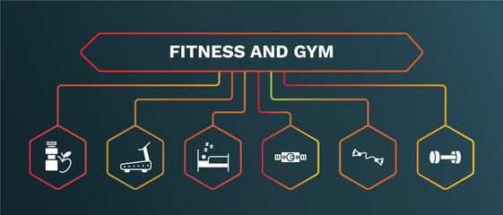 set of fitness and gym white filled icons. fitness and gym filled icons with infographic template. flat icons such as running treadmill, sleep, fitness belt, exercise bands, lifting dumbbells