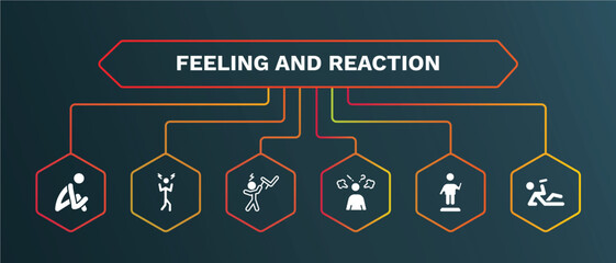 set of feeling and reaction white filled icons. feeling and reaction filled icons with infographic template. flat icons such as aggravated human, pissed human, frustrated human, confident drunk