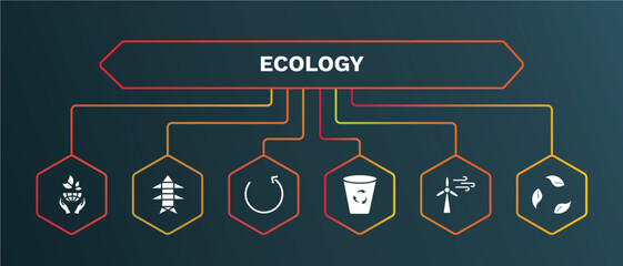 set of ecology white filled icons. ecology filled icons with infographic template. flat icons such as electric station, reload, recycle bin, wind energy, recycling vector.