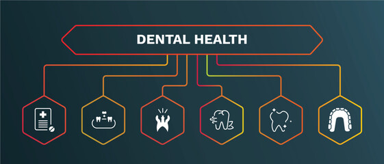 set of dental health white filled icons. dental health filled icons with infographic template. flat icons such as overdenture, cavity, breath, shiny tooth, maxilla vector. © Abstract
